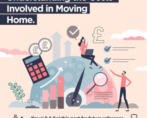 #07. Understanding the Costs Involved in Moving Home