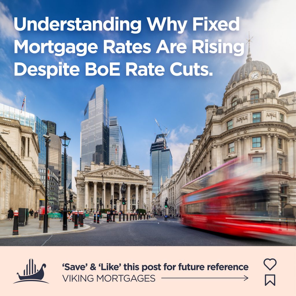 Fixed mortgage rates